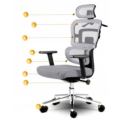 Scaun pentru birou plasa Nicea gri 240310