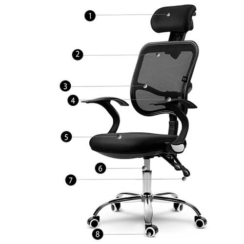 Fotoliu pentru birou plasa Riga negru 240500